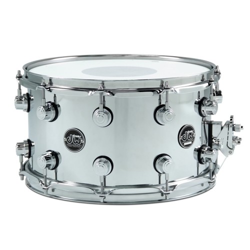 Performance rullante - dw,