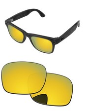 Lenti di ricambio polarizzate