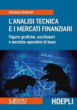L'ANALISI TECNICA E I MERCATI