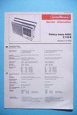 Servizio Manual per Nordmende