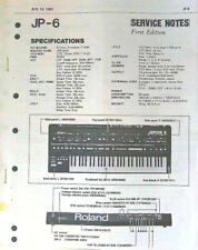 Riproduzione Roland Jupiter 6