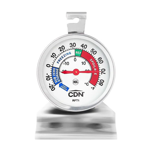 Cdn rft1 proaccurate - cdn,