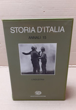 L'INDUSTRIA.  Storia d'Italia