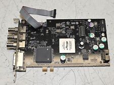 Quadro Grafica a SDI Opzione