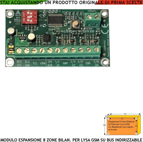 Modulo zone bilanciate - zone,