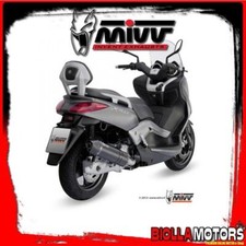 Y.041.LBSC SCARICO COMPLETO