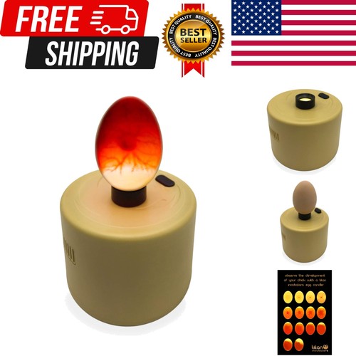 Candela tester led - led, di