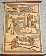 POSTER DIDATTICO SCOLASTICO Antico anni '20 Fratture Lussazioni Tavola Vallardi