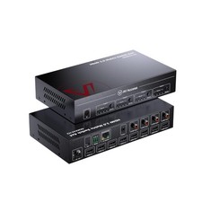 AV Access Matrice HDMI