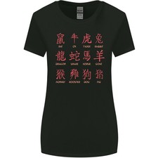 Segni Del Segno Zodiacale