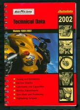 Autodata (89-02) Dati Moto CBR