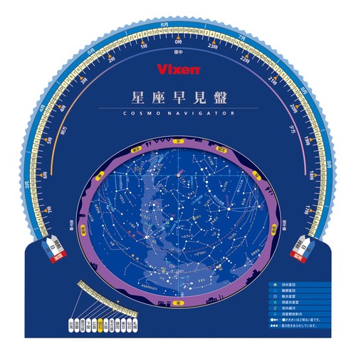 Accessori telescopio