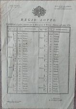Regio Lotto - Tabella giorni stabiliti estrazioni Torino e Genova per il 1836