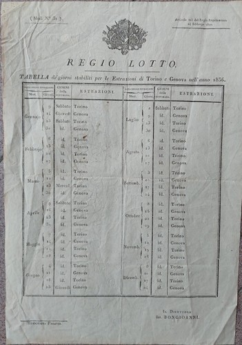 Regio lotto tabella giorni - lotto,