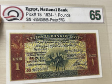 1924 Riproduzione Banconota