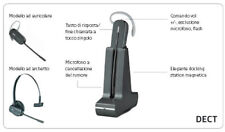 Plantronics C565, Wireless DECT Headset - Usato soltanto una volta per test