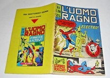 editoriale corno L’UOMO