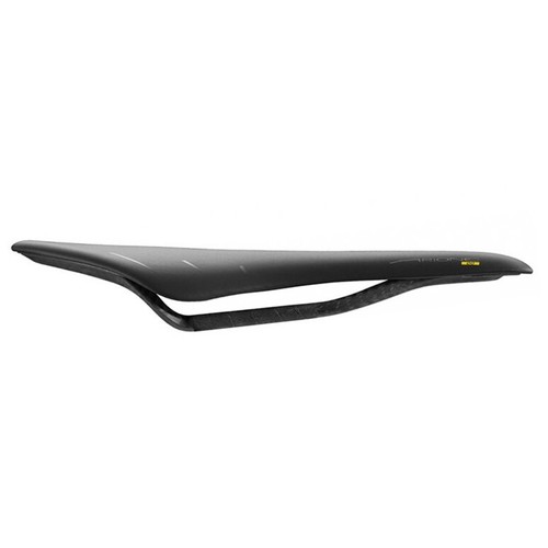 Sella fizik arione con - fizik,