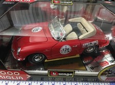nuova Bburago 1/18 1961