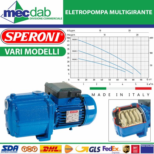 Elettropompe centrifughe - elettropompe,