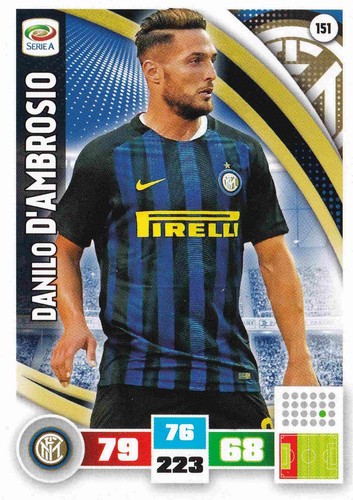 Panini calciatori 2016 2017 - calciatori, 2016-2017