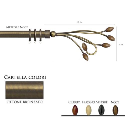 Scorritenda bastoni per - scorritenda, tenda
