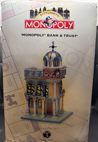 Dept monopoly city - dept,
