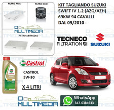 KIT TAGLIANDO FILTRI E OLIO