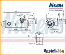 Radiatore, Ricircolo gas di