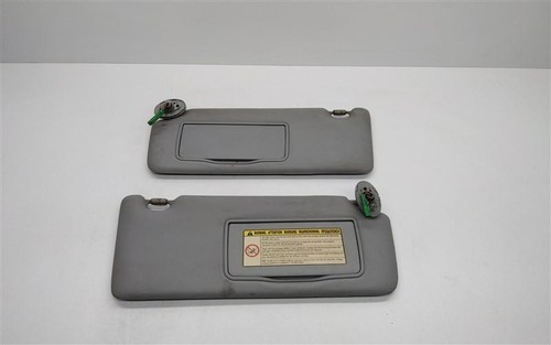 Coppia parasole sx - parasole, e