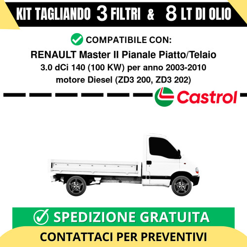 Tagliando per renault - per, master