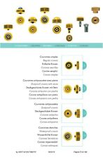 CORONE OROLOGI QUARZO