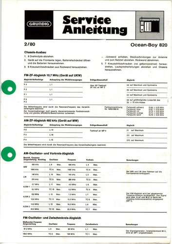 Grundig manuale servizio - manuale,