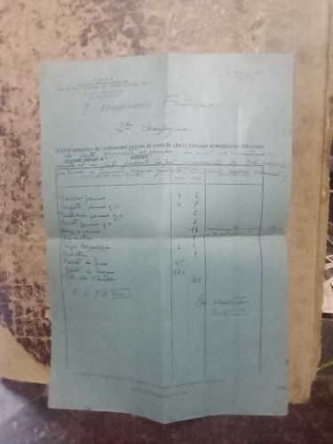 1939 reggimento fanteria 2 - 9,