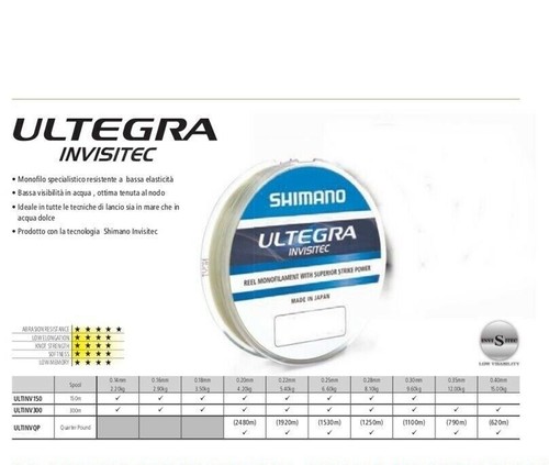 Monofilo shimano ultegra - shimano,