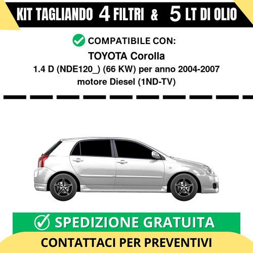 Tagliando per toyota corolla - per,