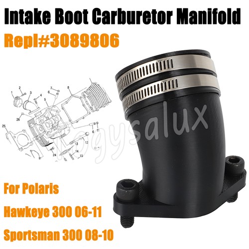 Per polaris hawkeye - polaris,