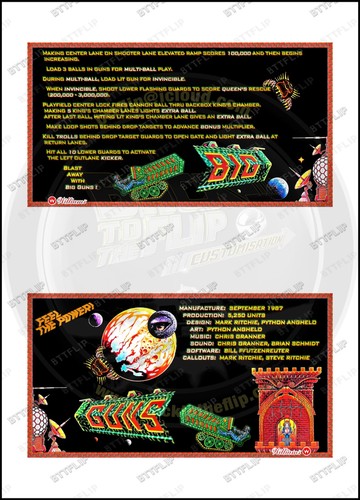 Cartes instructions flipper - cartes,