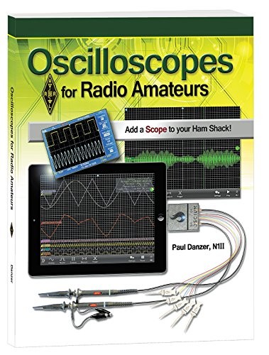 Oscilloscopes for radio - oscilloscopes,