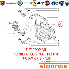FIAT CROMA II PORTA PORTIERA