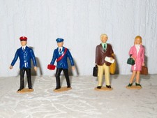 LGB Persone, Figura Di