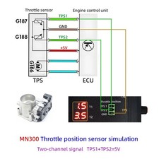 Sensore Auto Generatore di