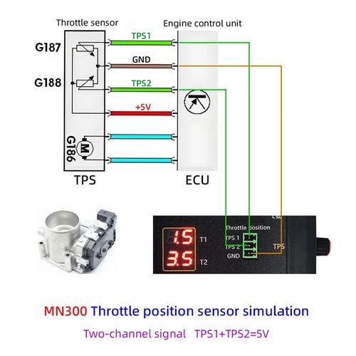 Sensore auto generatore - generatore, di