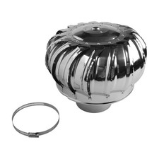 Ventilatore in acciaio inox