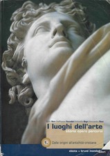 AUTORI VARI - I luoghi