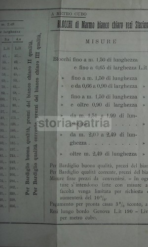 PIETRE_MARMI_MARMETTE_BARDIGLI