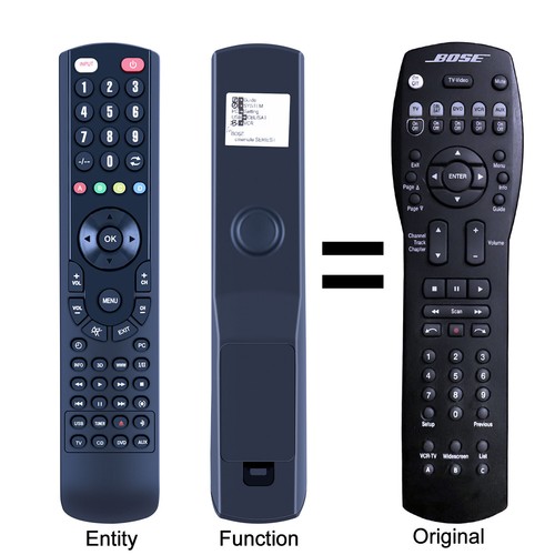 Telecomando ricambio per - di,
