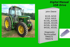 Set Manuale Riparazione