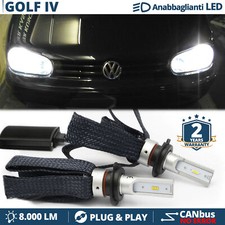 Kit LED H7 CANbus per