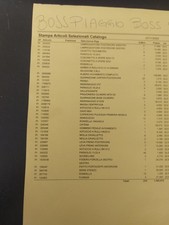 Ricambi Originali Piaggio Boss